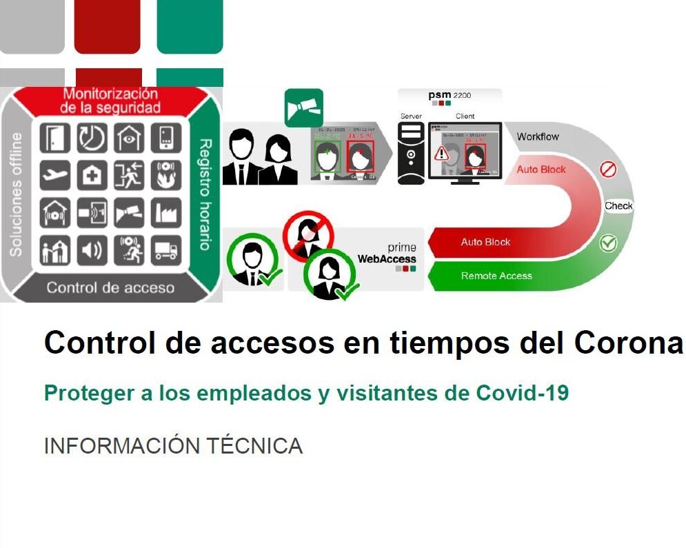 Folleto con información técnica sobre el control de acceso y Covid-19